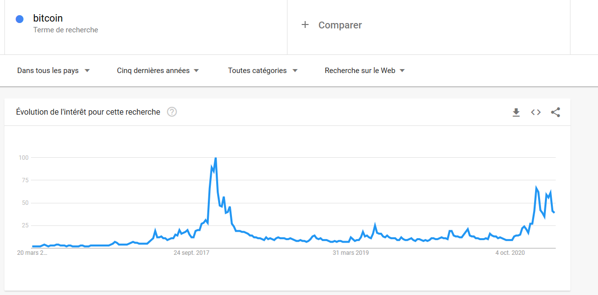 bitcoin-google-trends.png