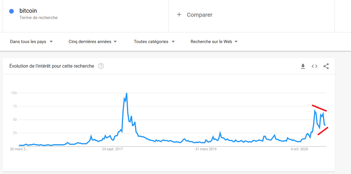 bitcoin-google-trends-2.png