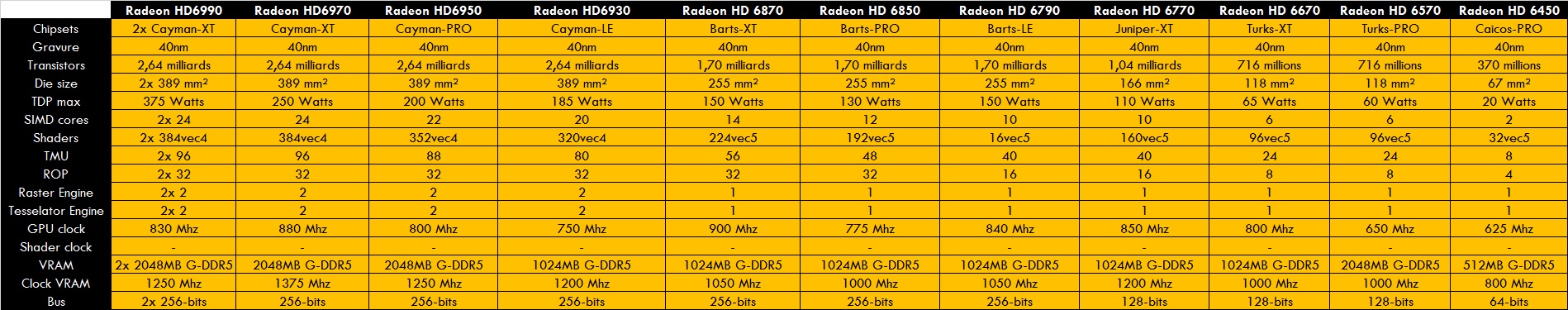 0_1490712327328_Radeon HD6000.jpg